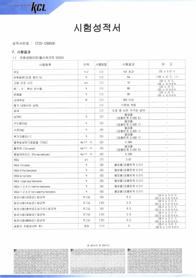 안전인증 2